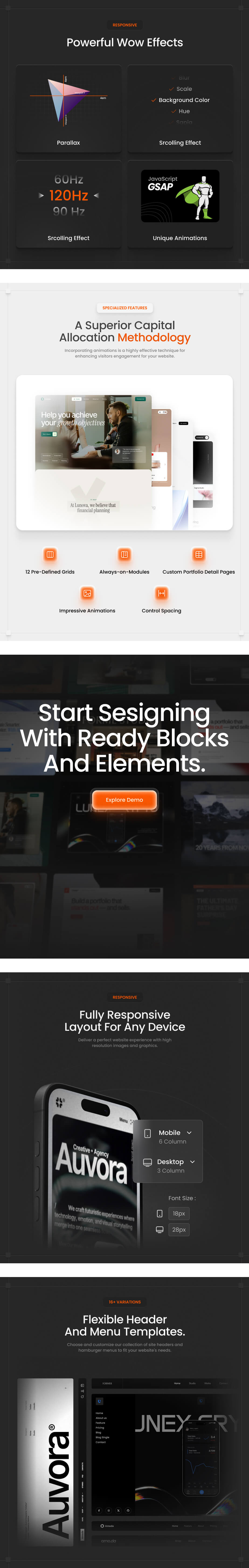 Amoda | Multi-Purpose Creative HTML Template