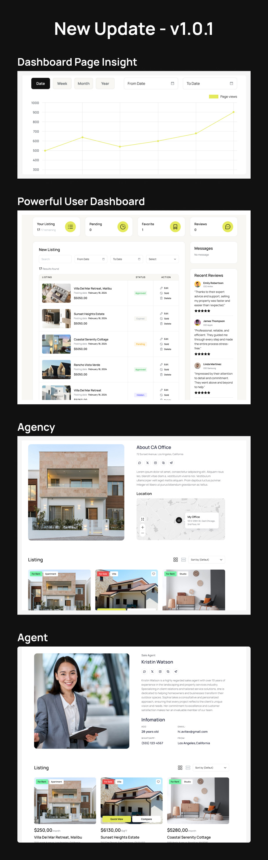 Luminor – Real Estate HTML Template