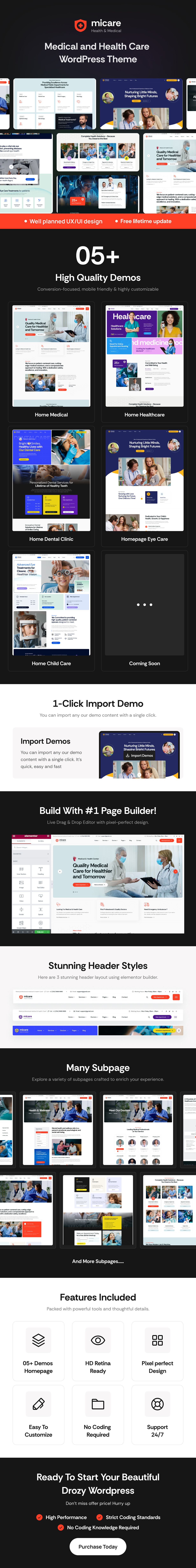 Micare – Medical and Health Care WordPress Theme
