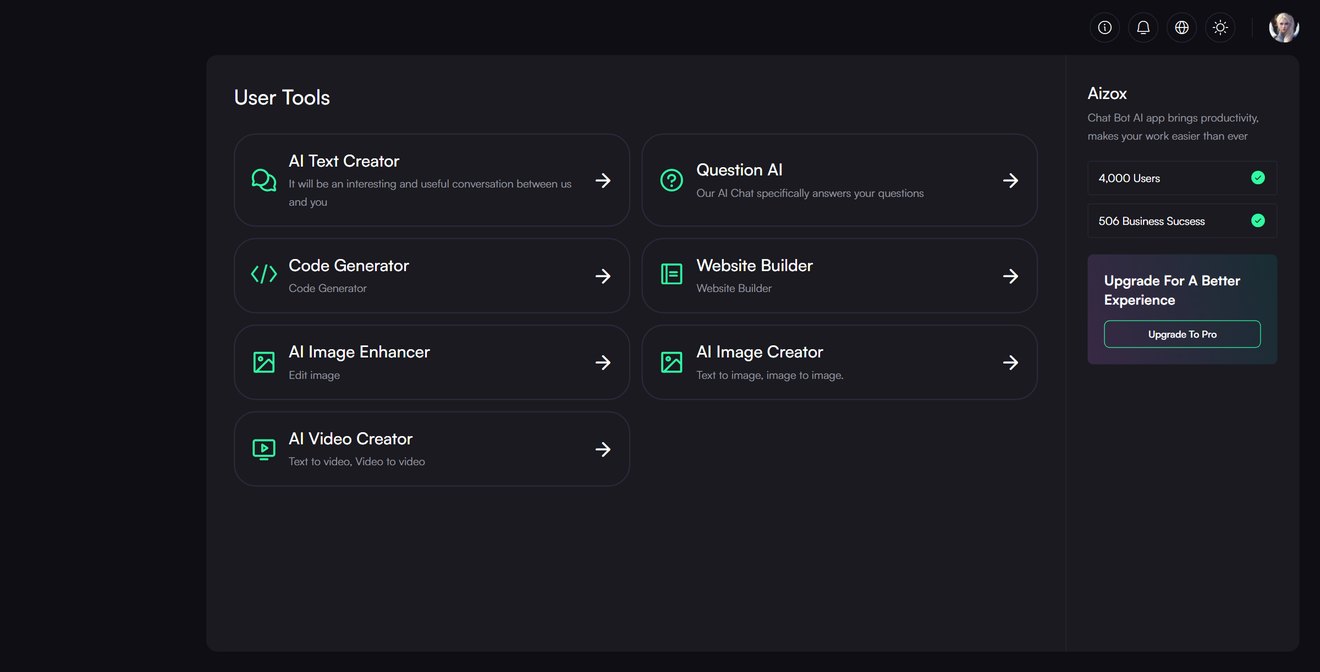 Aizox – Dashboard Image Generation & Chat Bot HTML Template
