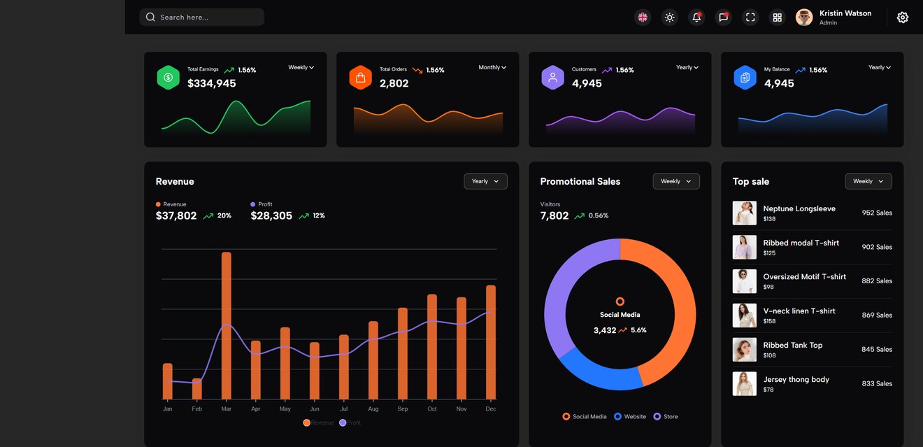 Dataflow – eCommerce Admin Dashboard NextJs Template