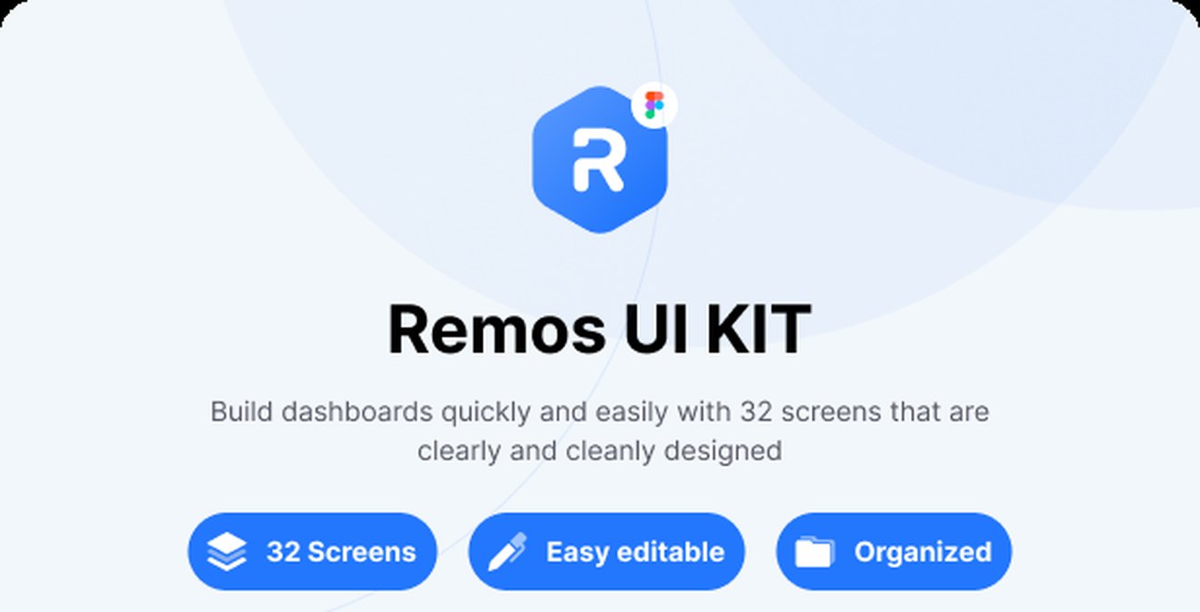 Remos eCommerce Admin Dashboard Figma Template